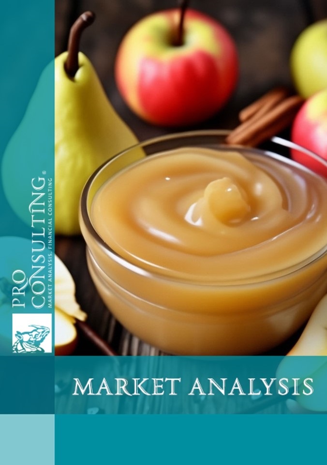 Market research report on aseptic puree in Ukraine. 2021-9 months 2023